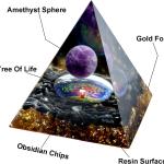Orgone Pyramid,